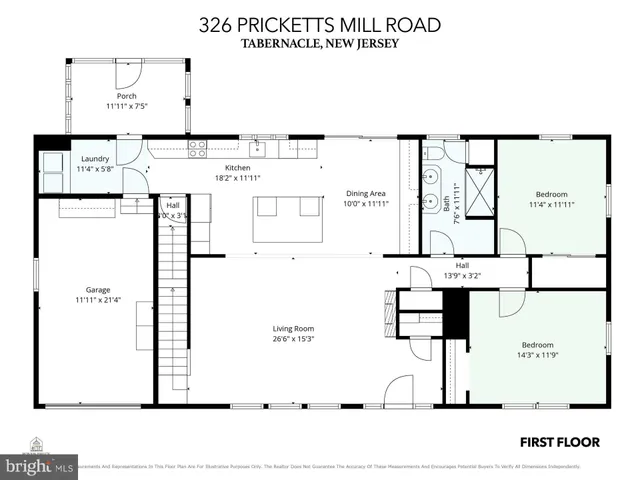 $725,000 | 326 Pricketts Mill Road, Tabernacle, NJ 08088