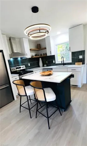 $174,900 | 410 4th Street, High Point, NC 27260