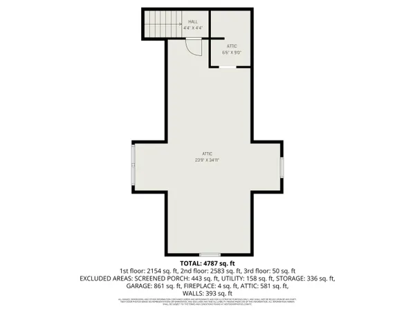 $690,000 | 9574 D Drive North, Battle Creek, MI 49014