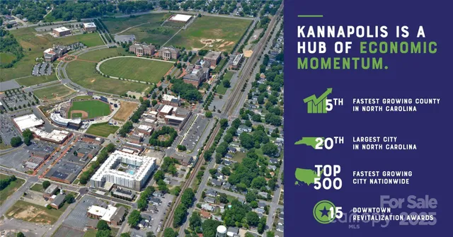 $299,500 | 306 York Avenue, Kannapolis, NC 28083