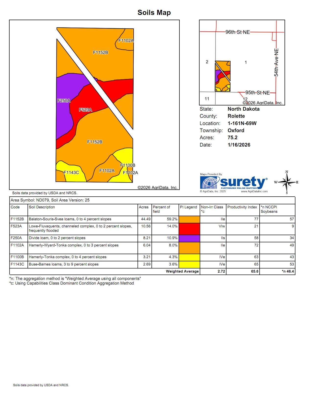 95 St Ne Parcel 1 Rolla Nd 58367 Perth, ND 58363 - Photo 2 of 10