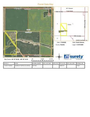 $1 | 95 St Ne Parcel 1 Rolla Nd 58367, Rolla, ND 58363