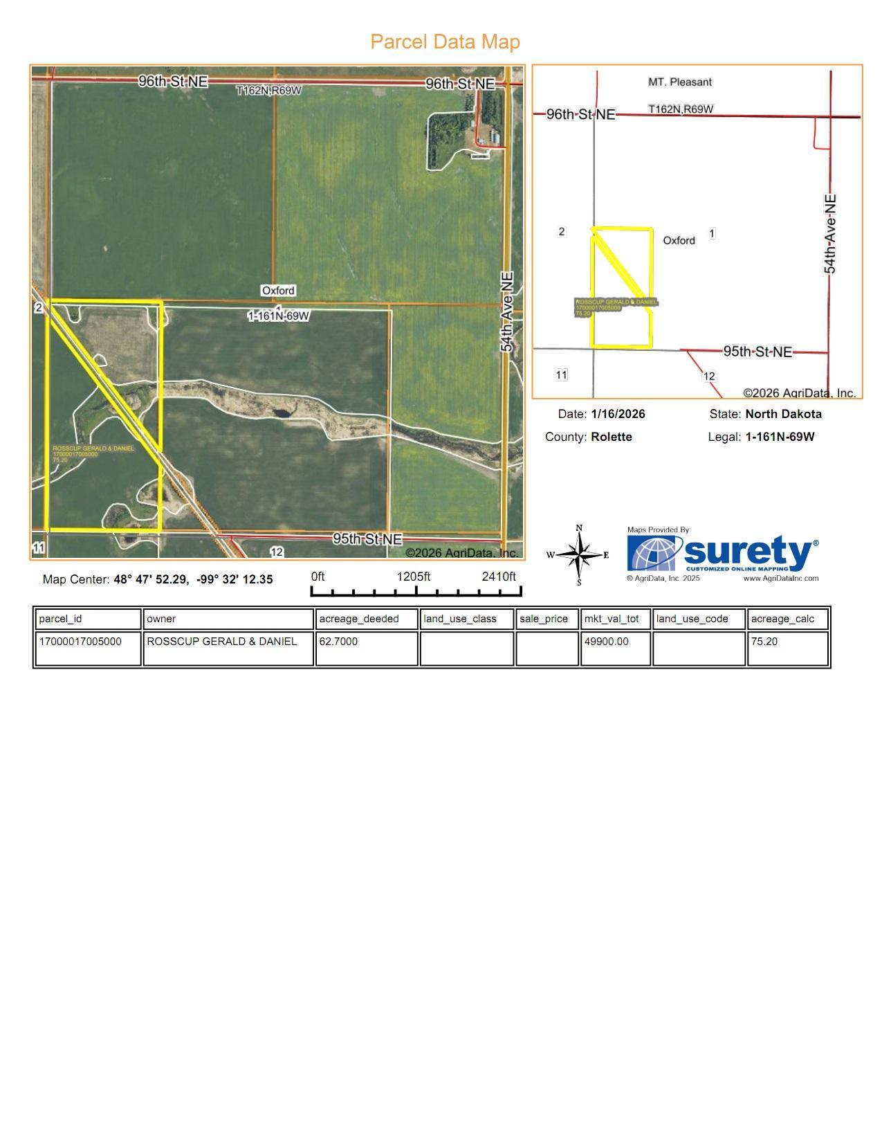 95 St Ne Parcel 1 Rolla Nd 58367 Perth, ND 58363 - Photo 7 of 10