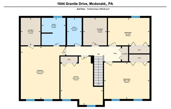 $499,900 | 1044 Granite Drive, McDonald, PA 15057