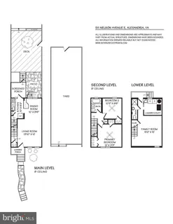 $859,000 | 511 East Nelson Avenue, Alexandria, VA 22301