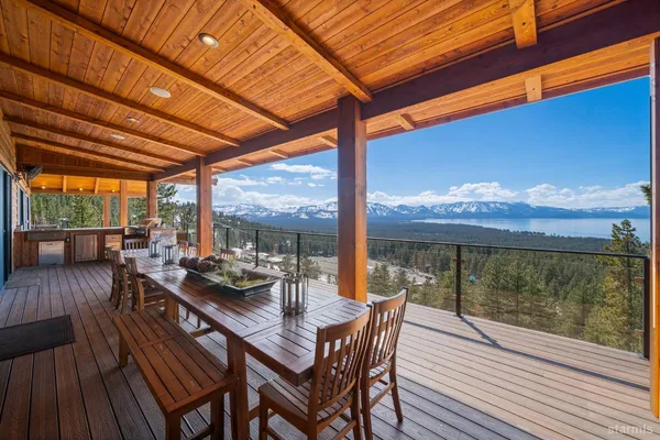 $18,500,000 | 1639 Sherman Way, South Lake Tahoe, CA 96150