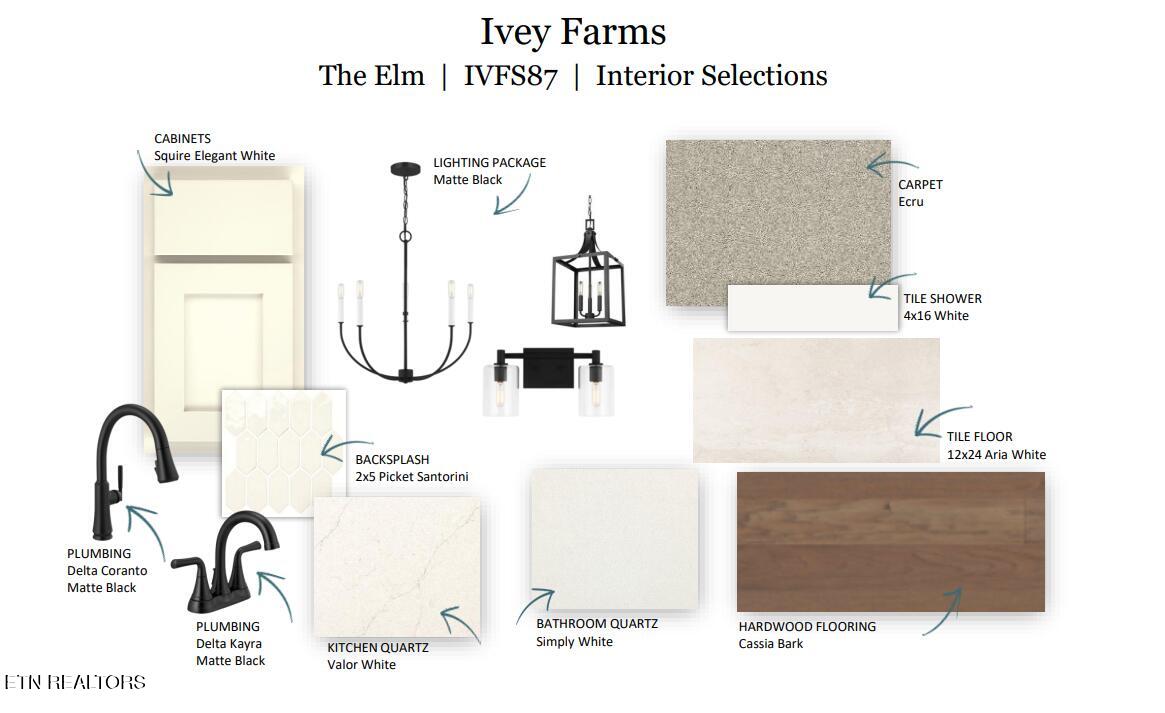 516 Ivey Farms Road Farragut, TN 37934 - Photo 24 of 30 IF87 Interior