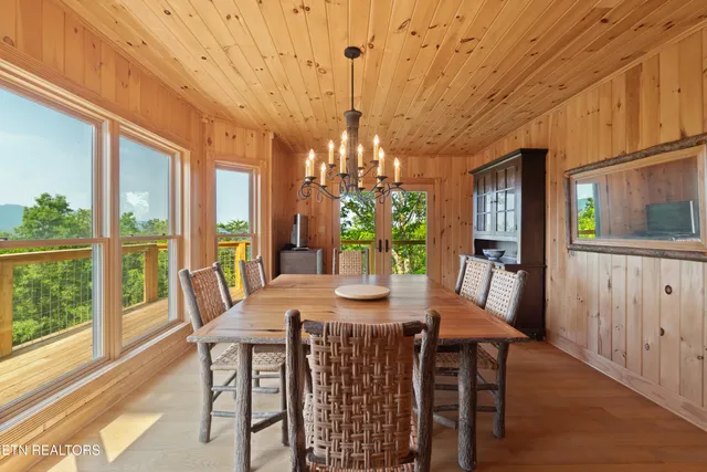 $1,750,000 | 1265 Lookout Trail, Townsend, TN 37882