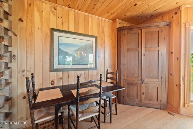 $1,750,000 | 1265 Lookout Trail, Townsend, TN 37882