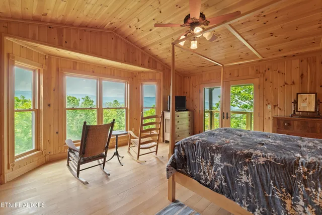$1,750,000 | 1265 Lookout Trail, Townsend, TN 37882