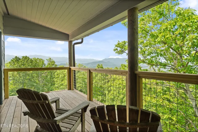 $1,750,000 | 1265 Lookout Trail, Townsend, TN 37882