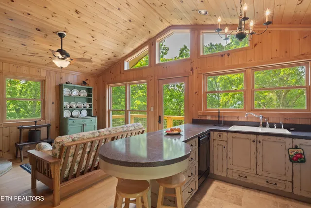 $1,750,000 | 1265 Lookout Trail, Townsend, TN 37882