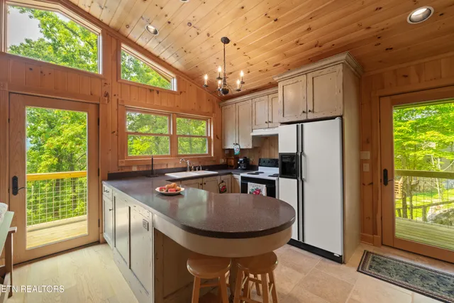 $1,750,000 | 1265 Lookout Trail, Townsend, TN 37882