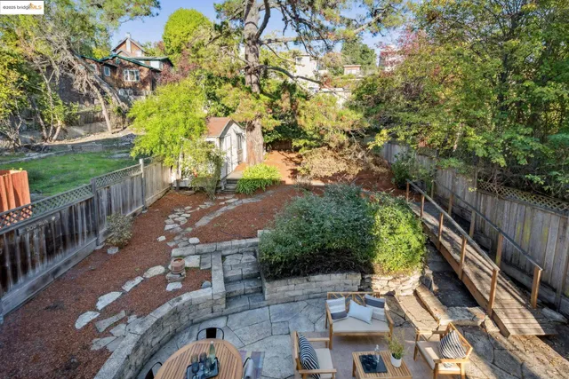 $1,130,000 | 1141 Oxford Street, Berkeley, CA 94707