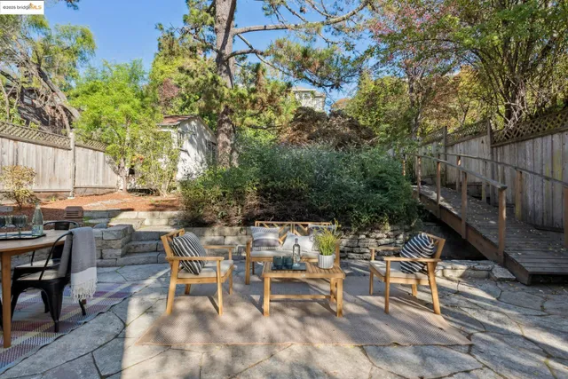 $1,130,000 | 1141 Oxford Street, Berkeley, CA 94707