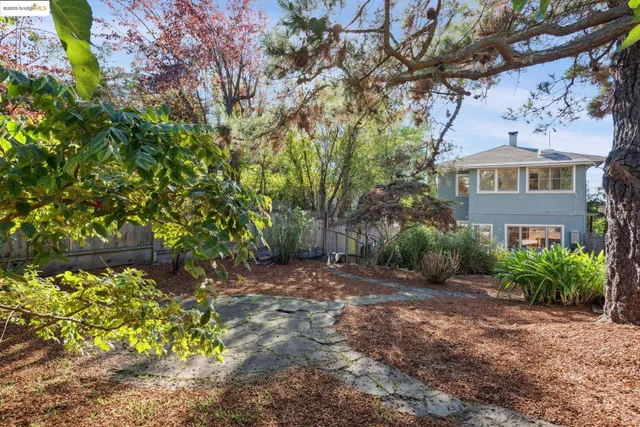 $1,130,000 | 1141 Oxford Street, Berkeley, CA 94707