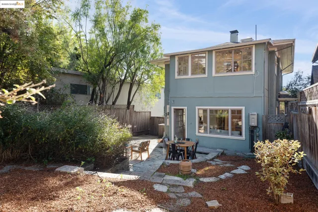 $1,130,000 | 1141 Oxford Street, Berkeley, CA 94707