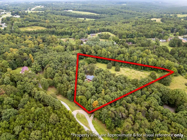 $390,000 | 267 Viewmont Circle, Evington, VA 24550