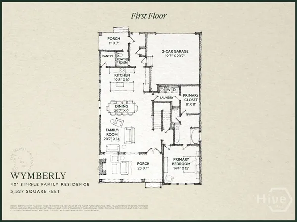 $1,449,000 | 104 Reserve Circle, Savannah, GA 31421