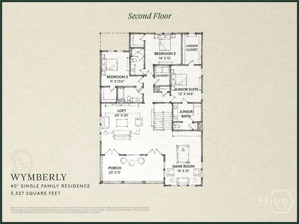 $1,449,000 | 104 Reserve Circle, Savannah, GA 31421