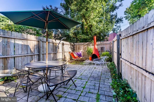 $189,900 | 321 South River Street, Harrisburg, PA 17104