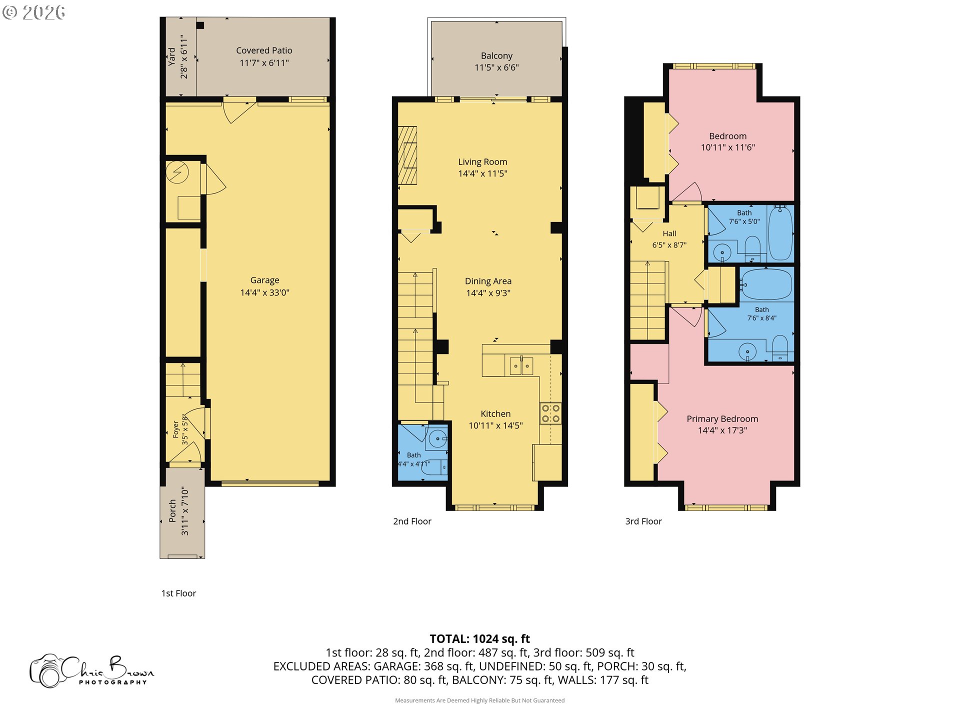 14176 Southwest Barrows Road, Unit 3 Portland, OR 97223 - Photo 46 of 46