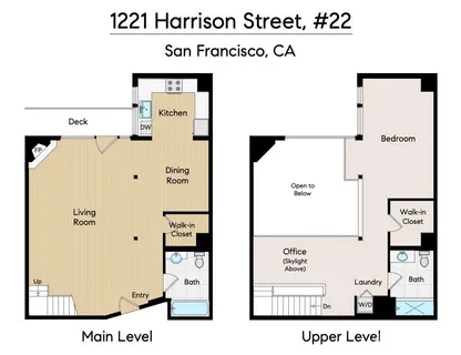 $879,000 | 1221 Harrison Street, Unit 22, San Francisco, CA 94103