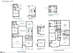 724 Beautyberry Way Seneca, SC 29678 - Photo 12 of 25