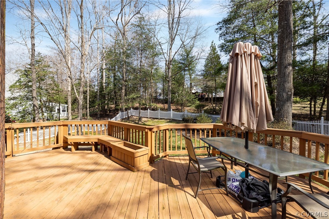 4121 Dunraven Road North Chesterfield, VA 23236 - Photo 27 of 35 Gallery Image 27