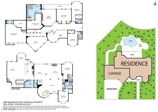 $2,250,000 | 1864 Woodhaven Drive, Henderson, NV 89074