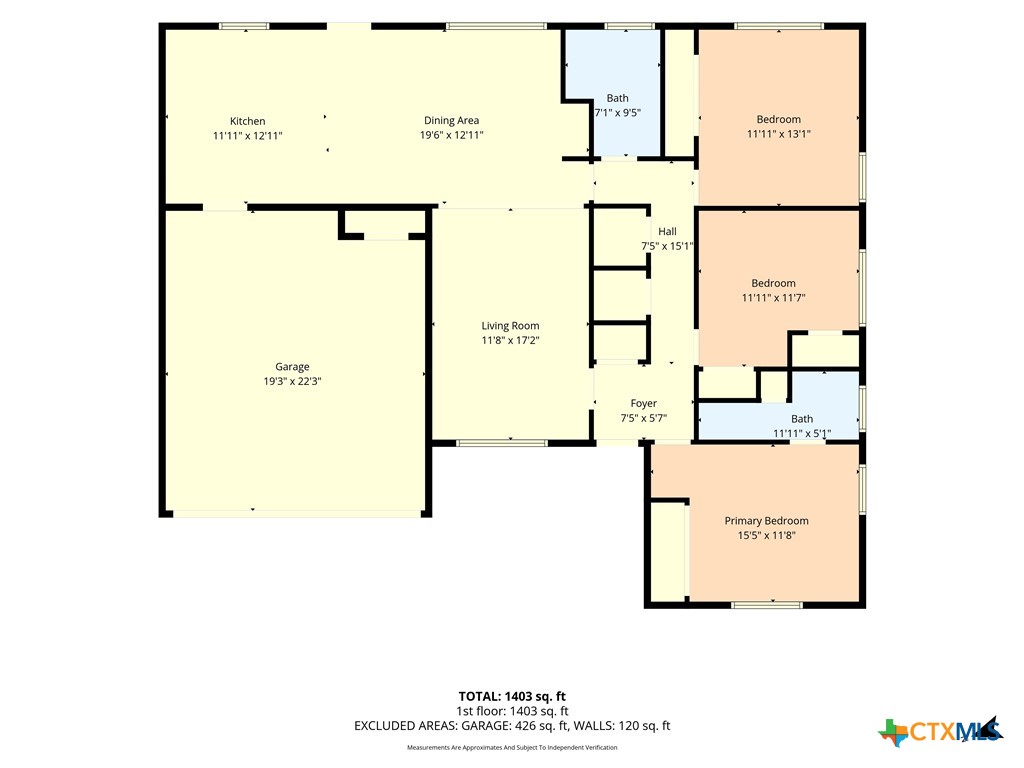 2417 Robin Road Temple, TX 76502 - Photo 27 of 27