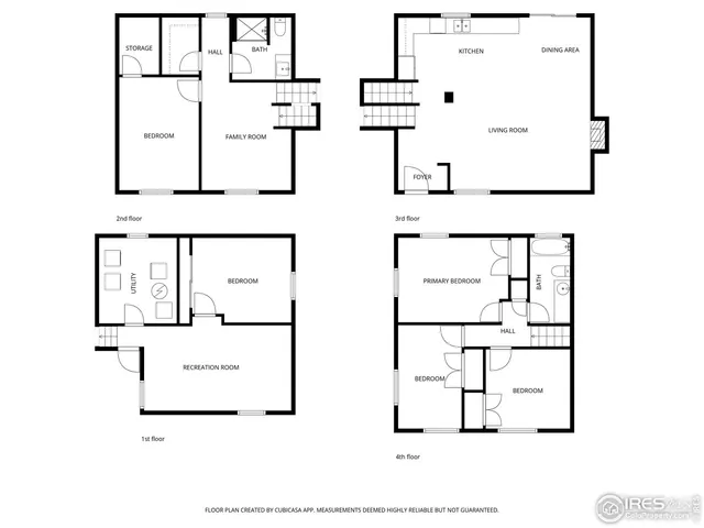 $975,000 | 4835 Moorhead Avenue, Boulder, CO 80305