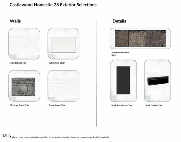 $424,900 | 116 Arundel Drive, Archer Lodge, NC 27527