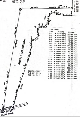 $135,000 | 0 Bluff Road, Loretto, TN 38469