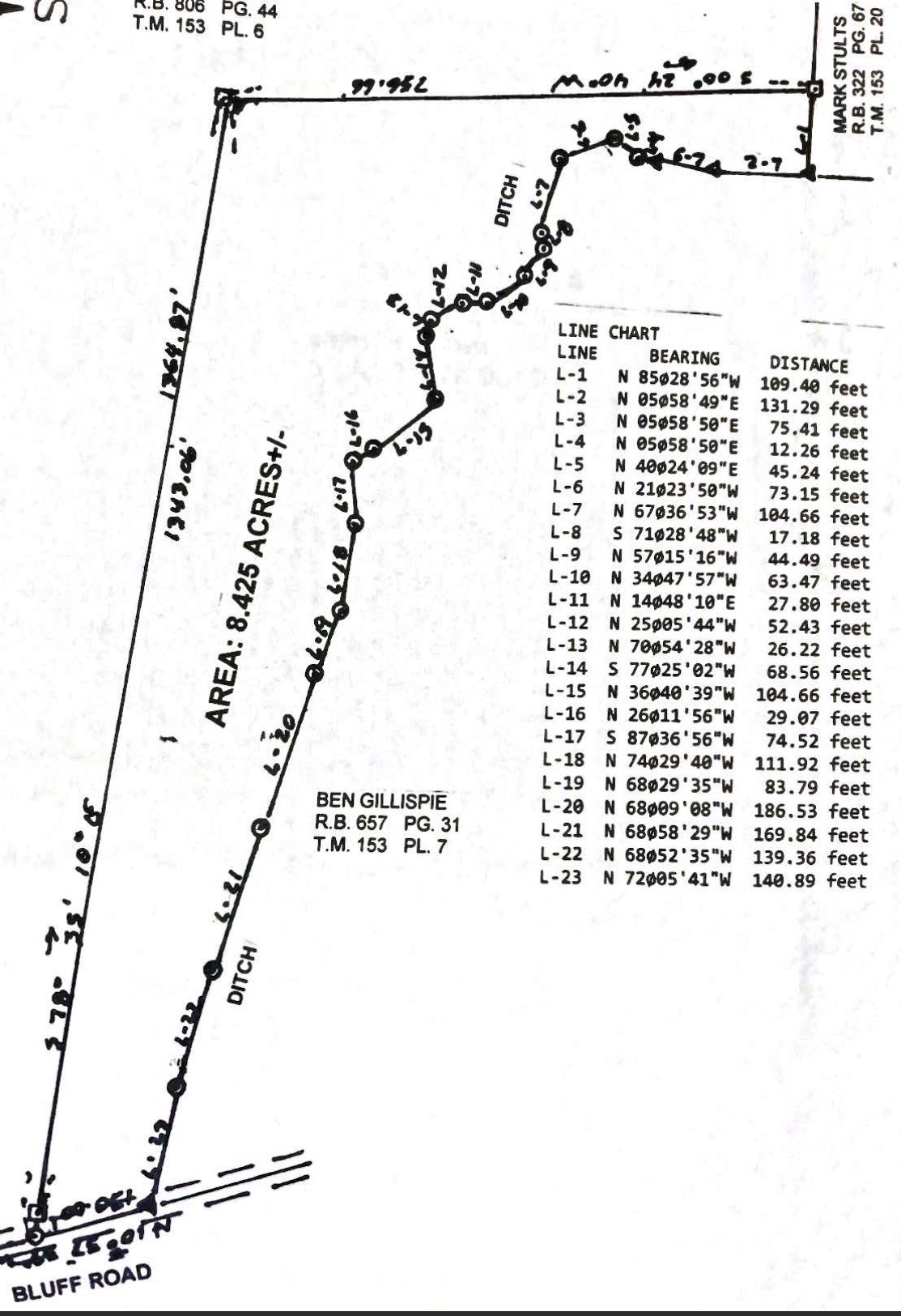 0 Bluff Road Loretto, TN 38469 - Photo 4 of 11