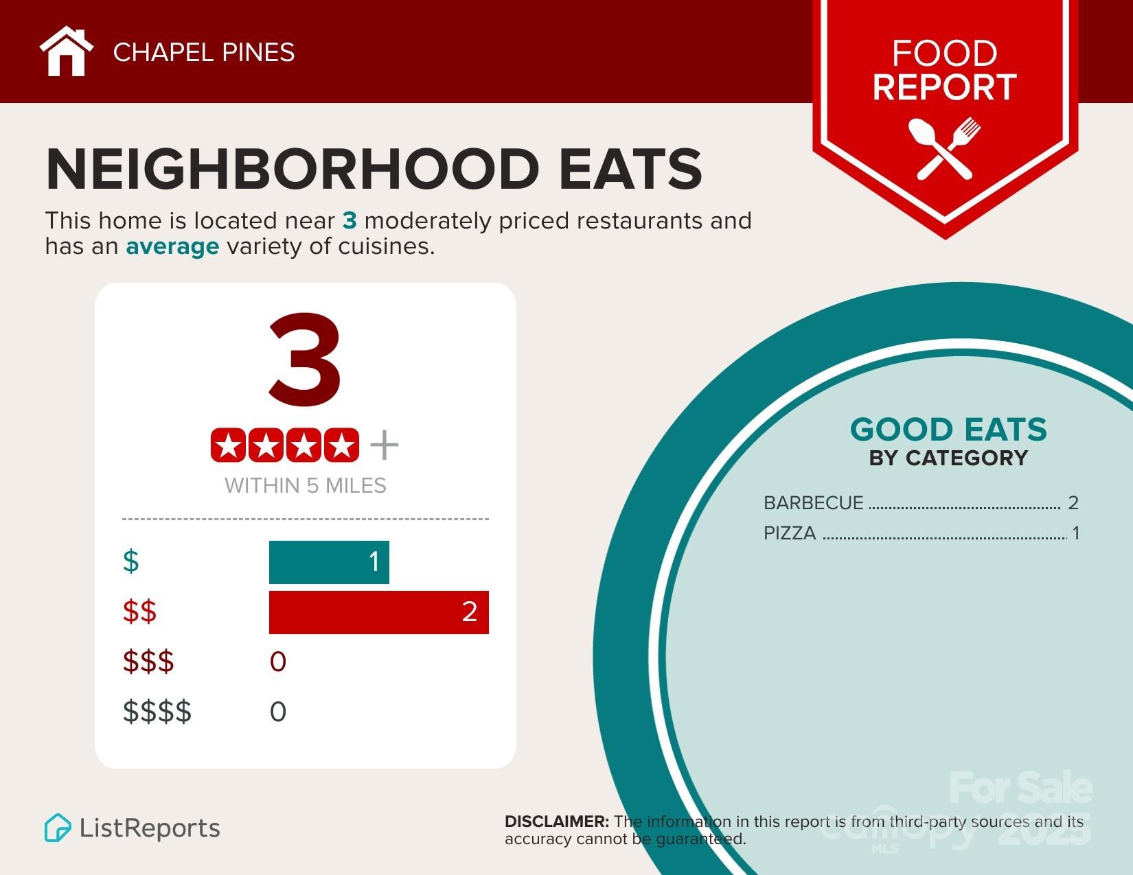 1233 Old Wesley Chapel Road Linwood, NC 27299 - Photo 6 of 7 unknown