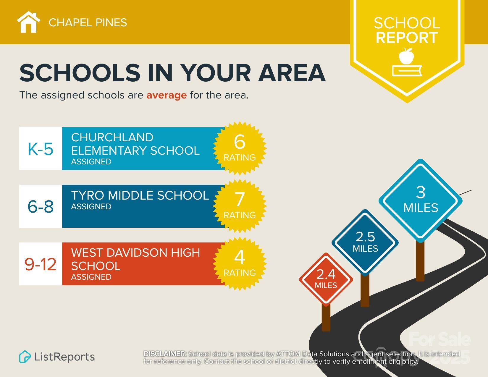 1233 Old Wesley Chapel Road Linwood, NC 27299 - Photo 7 of 7 a sign that is sitting on a wooden floor