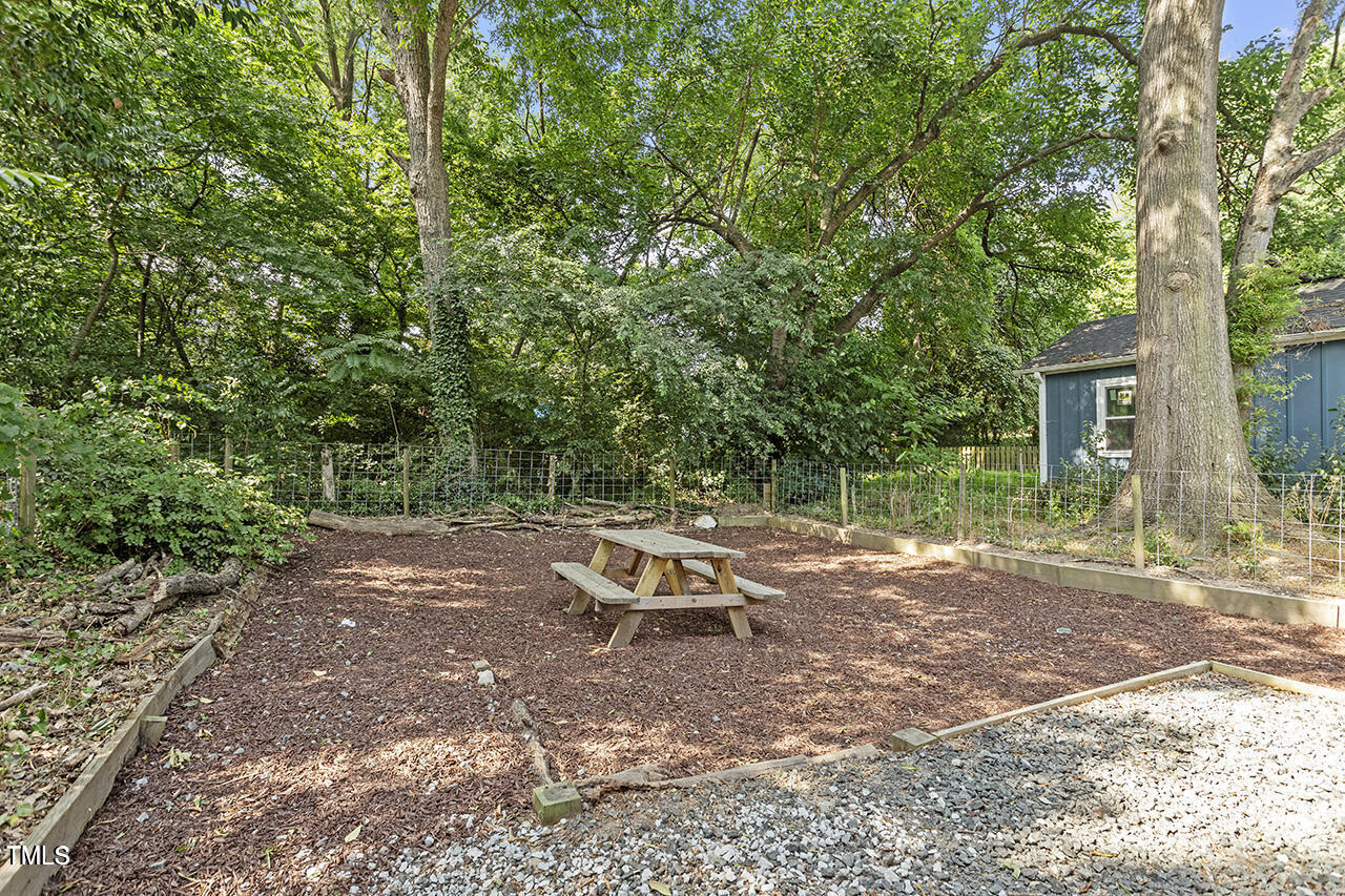 1916 Hart Street Durham, NC 27703 - Photo 29 of 29 h20