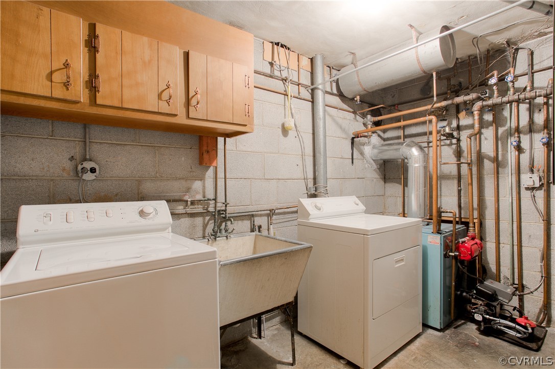 5943 Essling Road North Chesterfield, VA 23234 - Photo 17 of 23 Laundry room with slop sink and all appliances to