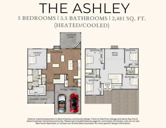 $384,900 | 2955 Wyndham Vlg Drive, Opelika, AL 36804