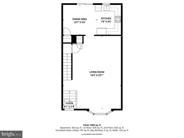 $350,000 | 5827 Richardson Mews Square, Halethorpe, MD 21227