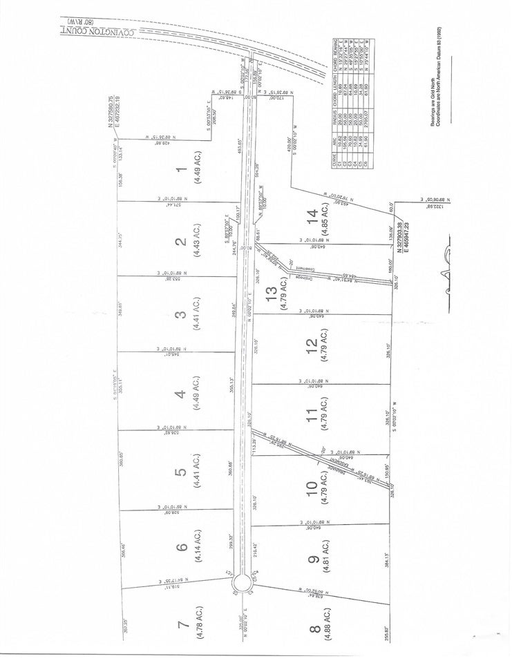 Lot 14 Summerlane Road Andalusia, AL 36421 - Photo 1 of 1 Gallery Image 1