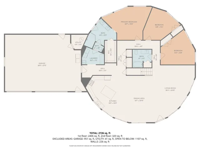 $1,400,000 | 2031 Creecy Hollow Road, Pulaski, TN 38478