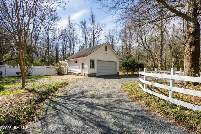 $785,000 | 384 Crooked Run Road, Willard, NC 28478