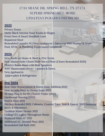 $599,999 | 1744 Shane Drive, Spring Hill, TN 37174