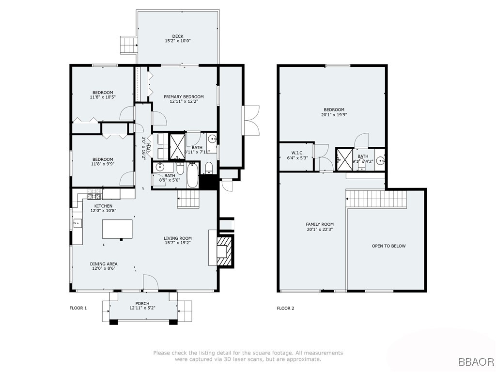 371 Maple Drive Lake Arrowhead, CA 92352 - Photo 3 of 50 a picture of a floor plan