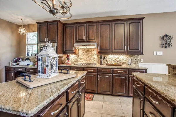 $3,600 | 1605 Coyote Court, Keller, TX 76248
