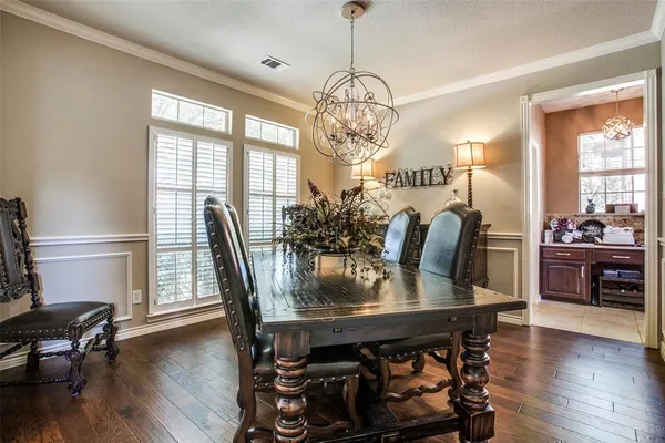 $3,600 | 1605 Coyote Court, Keller, TX 76248