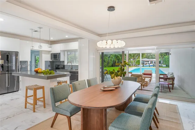 $17,000 | 801 Northeast 76th Street, Miami, FL 33138