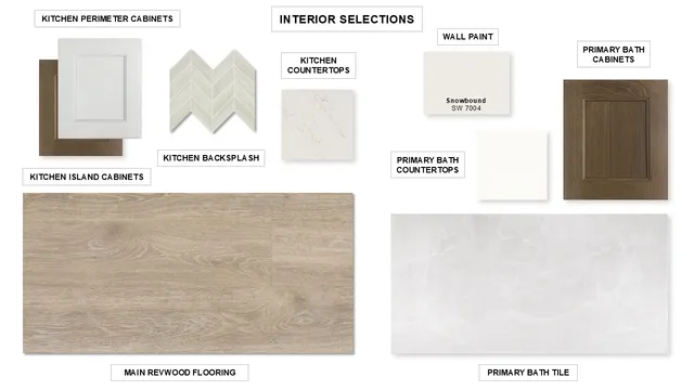 $524,900 | 654 Bay Breeze Drive, Kyle, TX 78640